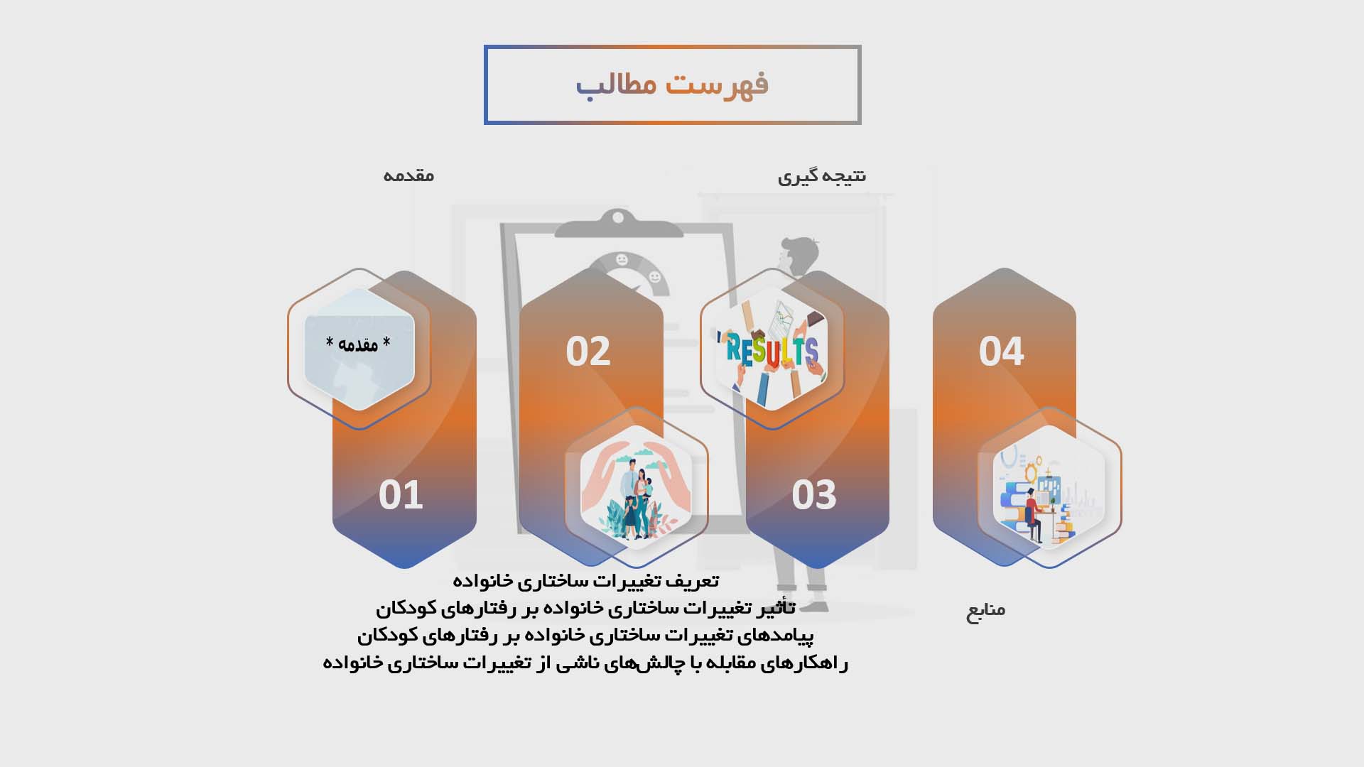 پاورپوینت تأثیر تغییرات ساختاری خانواده بر رفتارهای کودکان